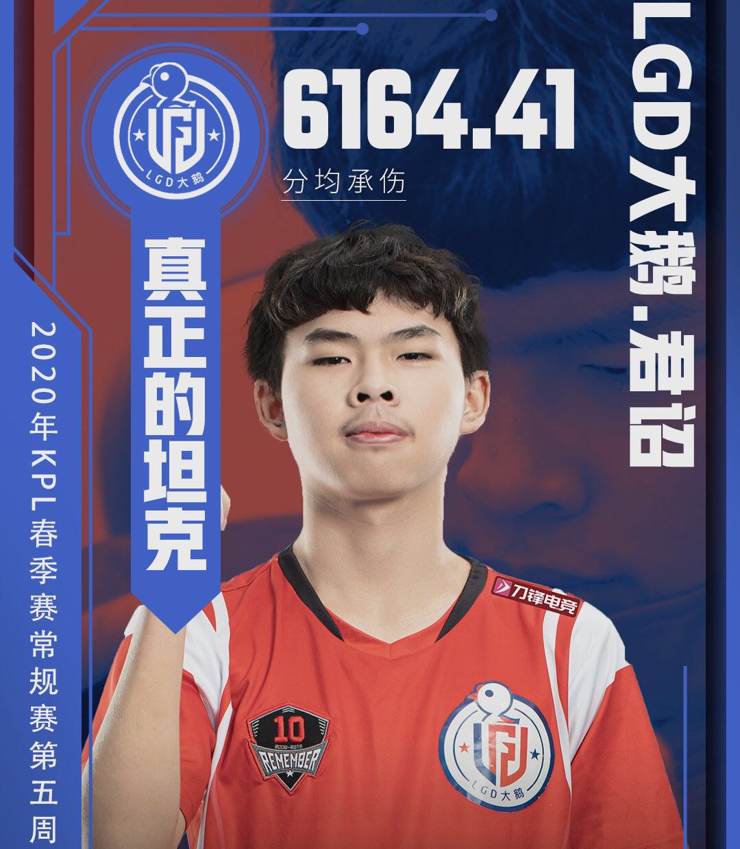 原创kpl春季赛第五周王牌选手大来袭究竟谁才是最秀的崽