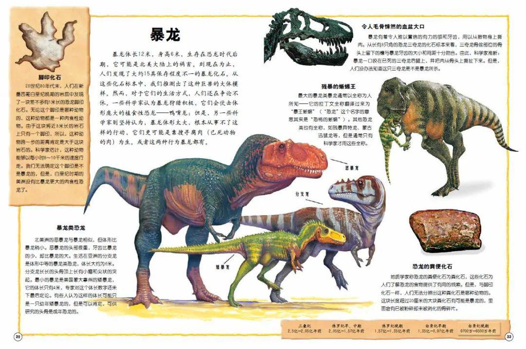 《了不起的人类》这套《了不起的人类》按时间顺序,介绍了能源利用的