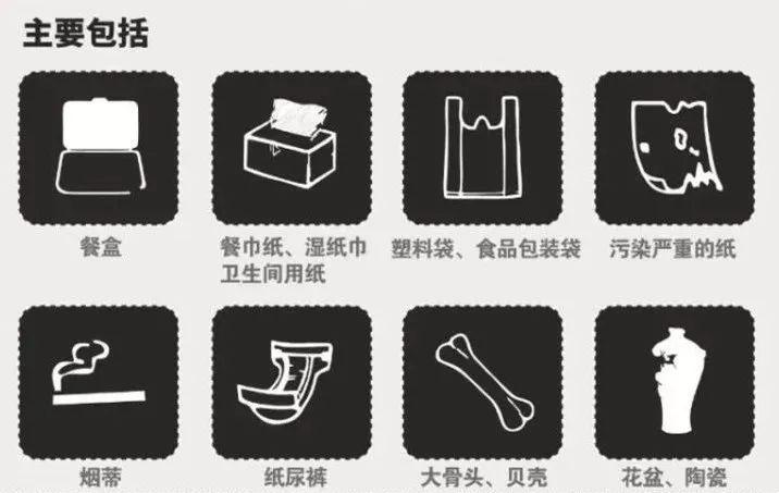 灵魂拷问丨废旧灯泡是什么垃圾