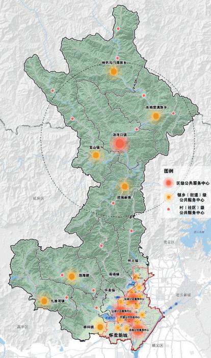 怀柔区覆盖城乡的公共服务配置体系示意图