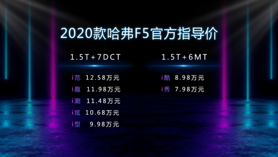 XI全网-首搭车载微信的哈弗F5上市 7.98万元起售