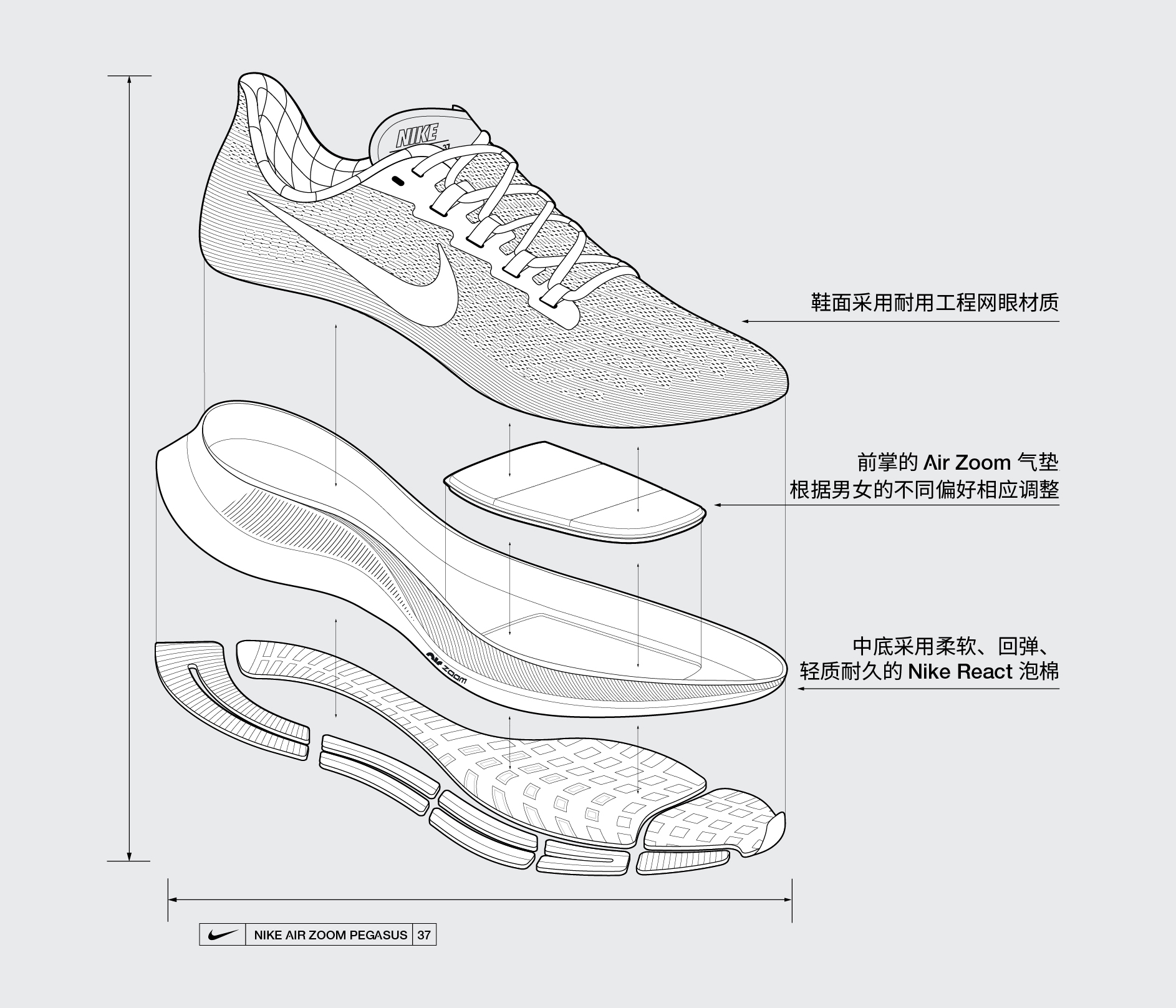 經典傳承不斷創新airzoompegasus37跑鞋即將發售