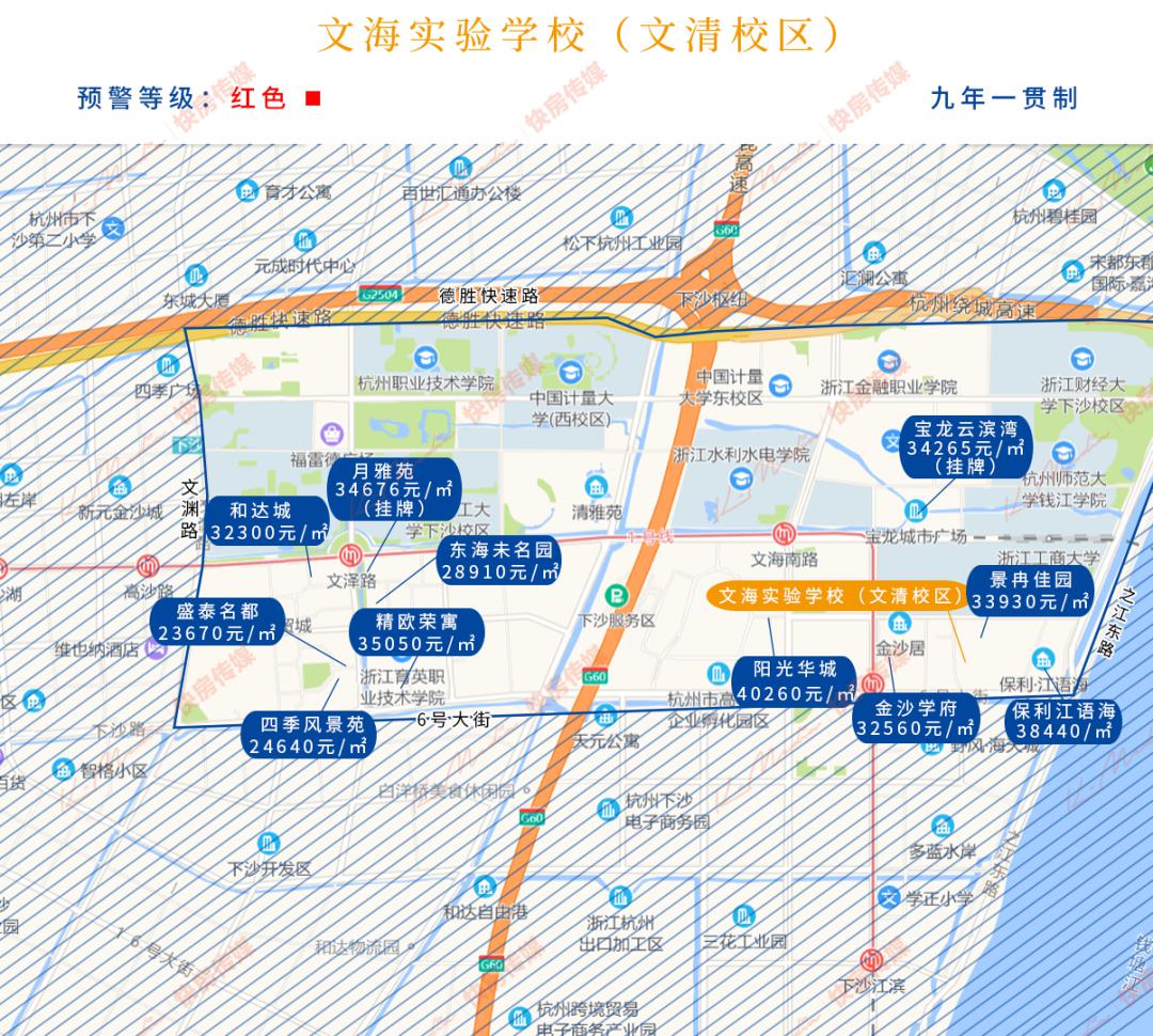最新杭州学区房地图大盘点350余个楼盘房价全知道