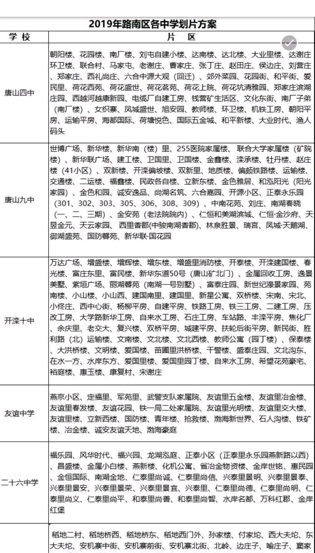 唐山龙泉中学片区划分图片