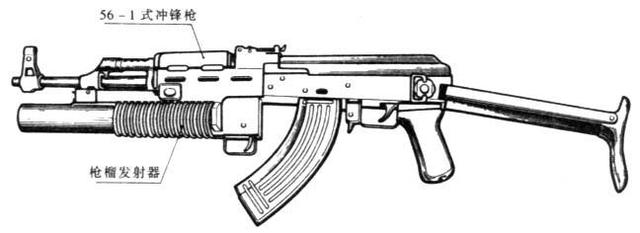 尽管91式下挂榴弹发射器曾针对性地为56-1/56-2式自动步枪,81/81-1式
