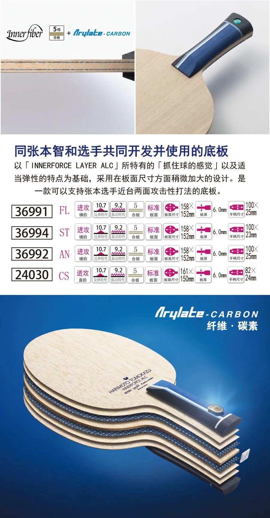 蝴蝶张本智和harimototomokazu全系列底板