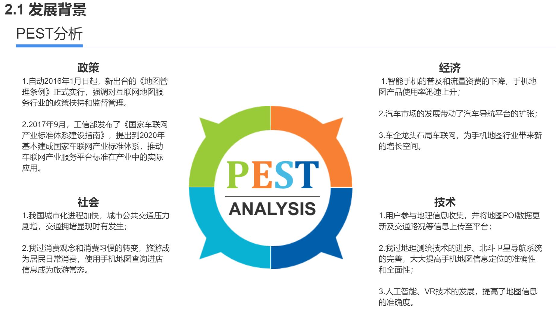 发展背景:我们用pest分析