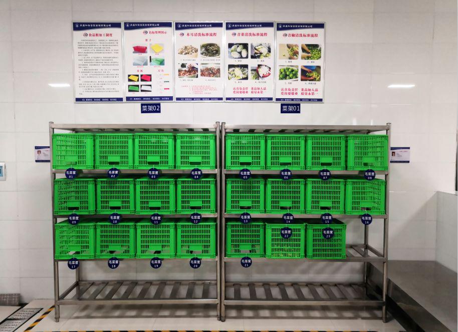 学校工厂机关食堂4d厨房实拍图片