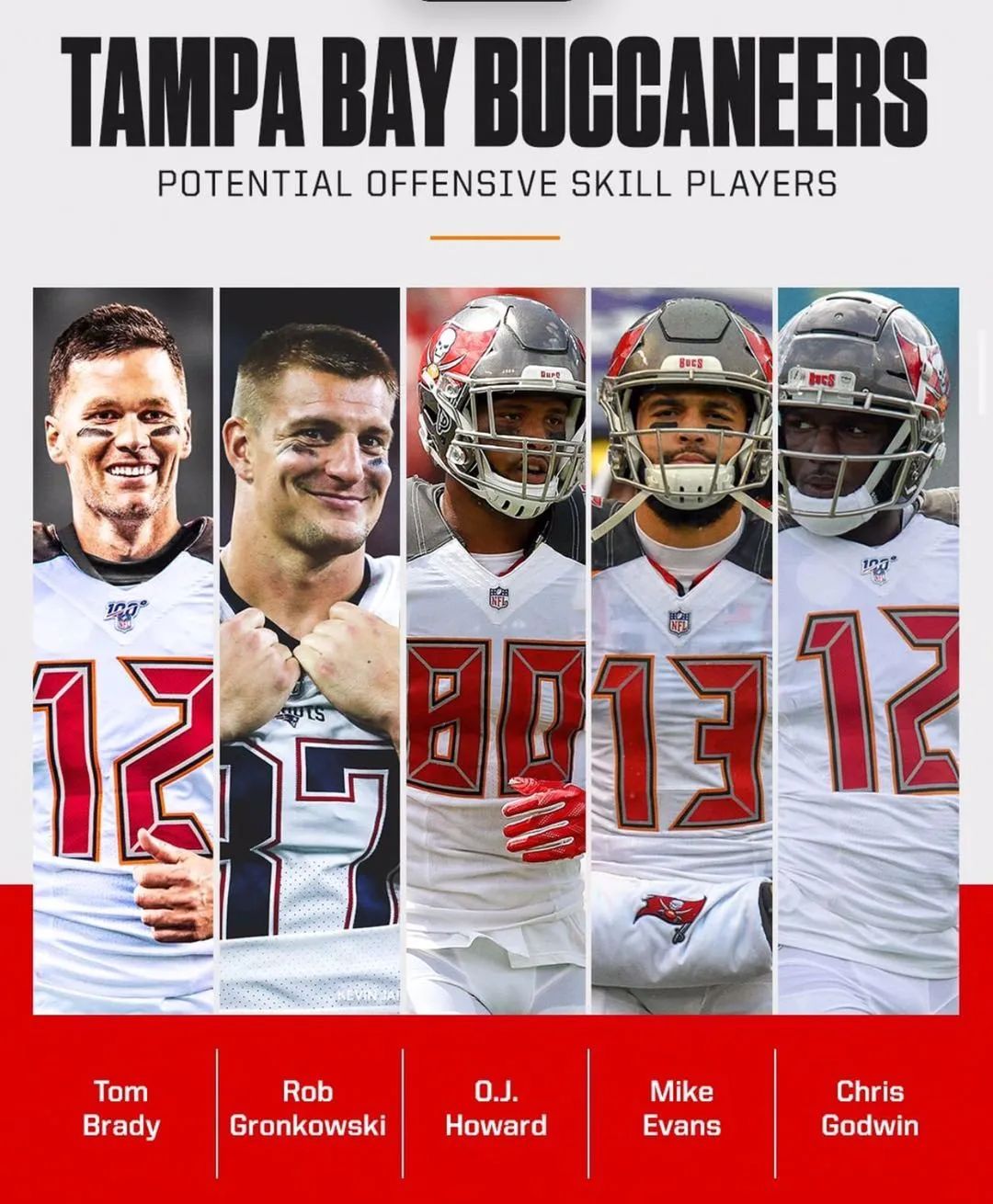 前往坦帕湾,继续搭档布雷迪_海盗