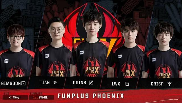 是一家中国电子竞技俱乐部,英文名:funplus phoenix,下文简称fpx)