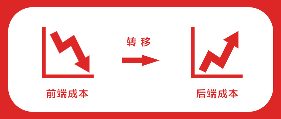 生鲜无人零售迎战风口合利宝助商家打通前后端降本全链路