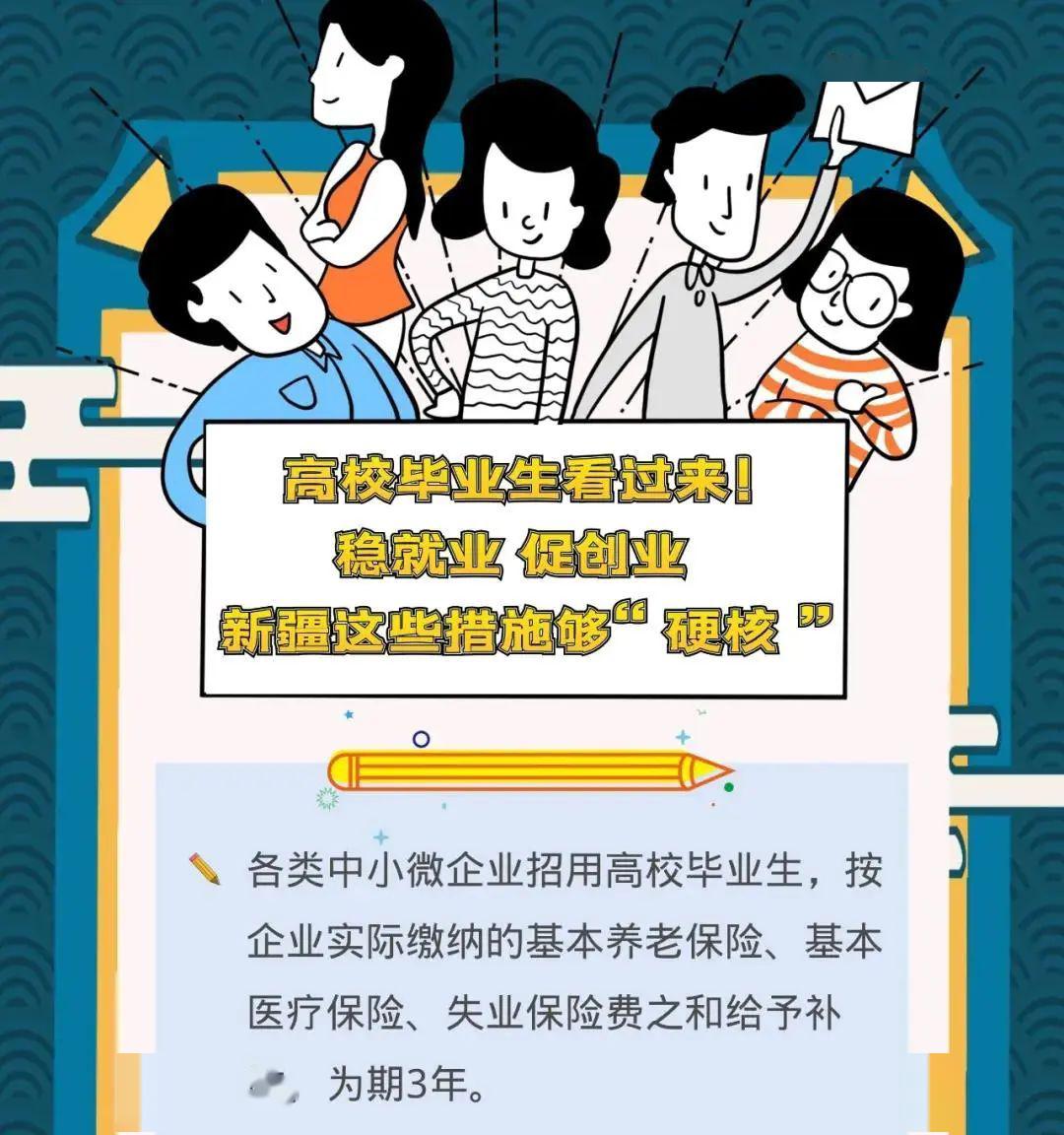 學生會分享篇全是乾貨高校畢業生多地最新就業創業政策瞭解一下