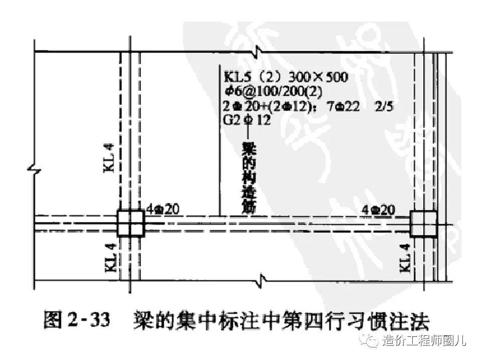 梁钢筋配筋图超详细讲解文件找到了需要下载的来吧