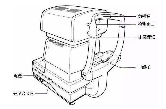 电脑验光仪结构图图片