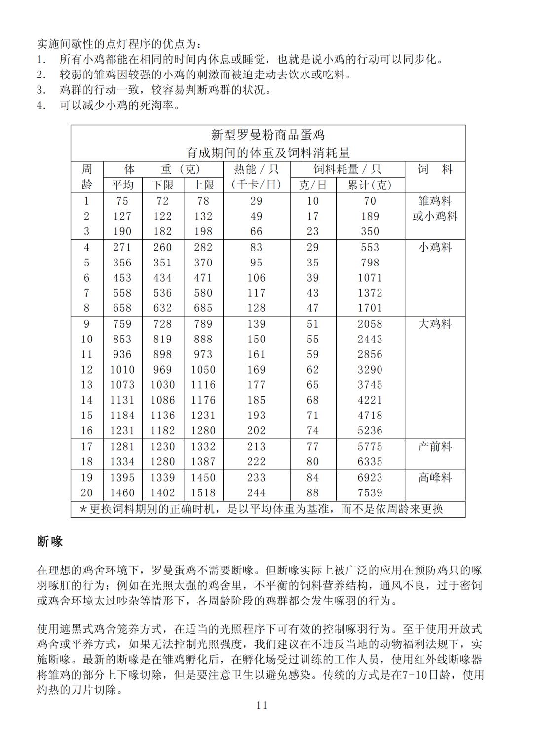 新型罗曼商品蛋鸡饲养管理手册