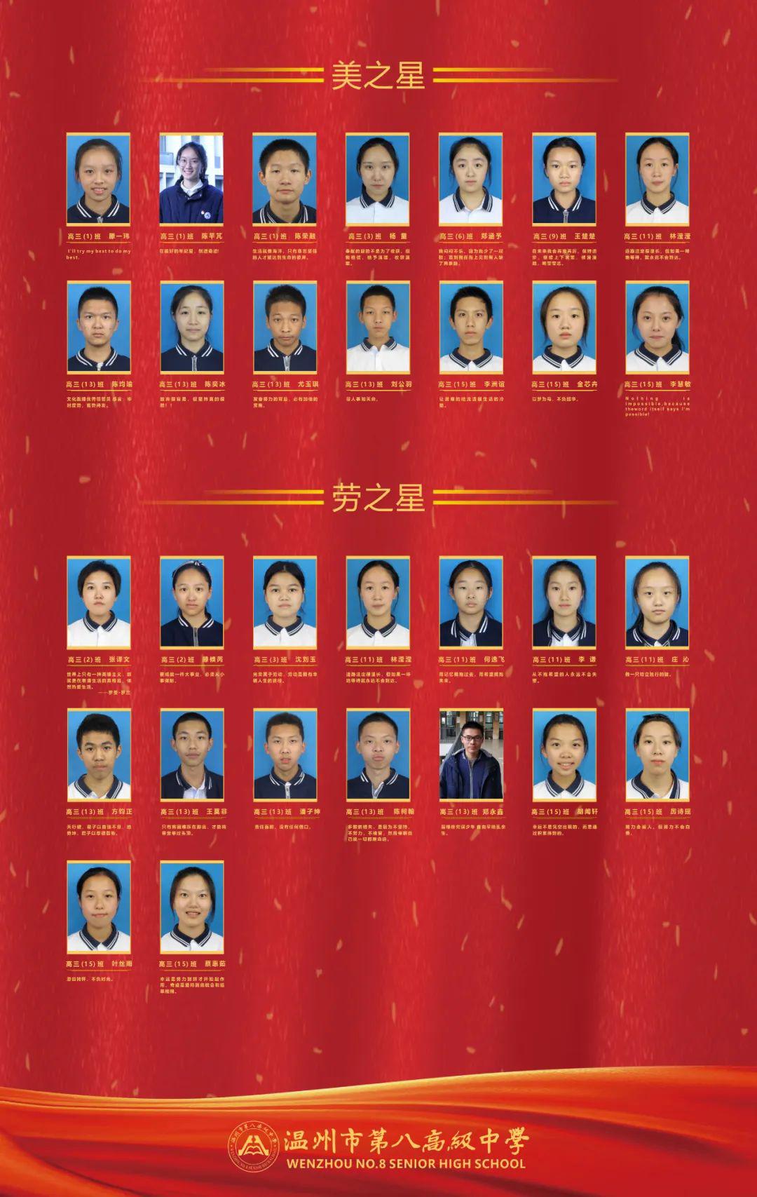 直击2019年度学生表彰榜与优秀同行