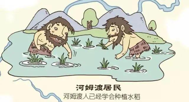 中国的这些发明发现比欧洲早几千年