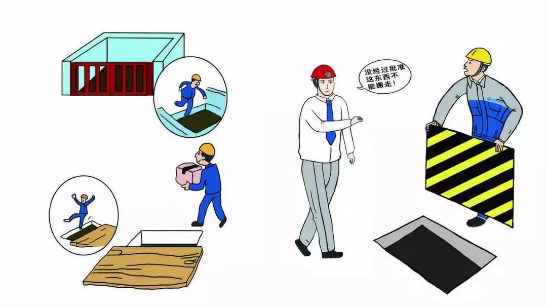 安全微课堂通用施工安全知识规范动作指导漫画清晰明了