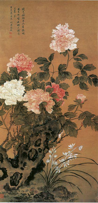 历代古画高清图3800幅