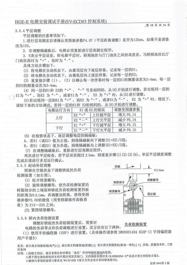 日立hgeii电梯调试手册