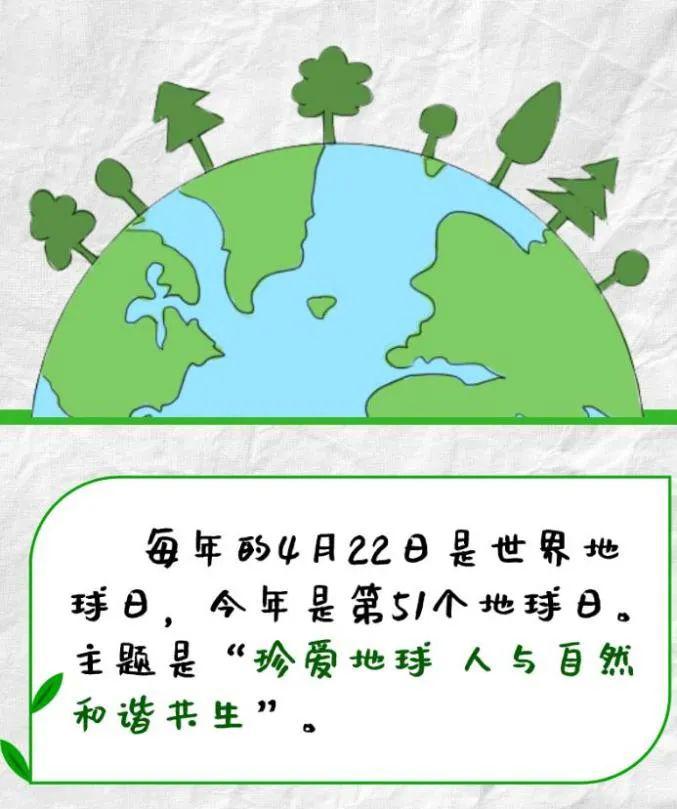 关注4月22日世界地球日请珍惜和爱护我们唯一的家园