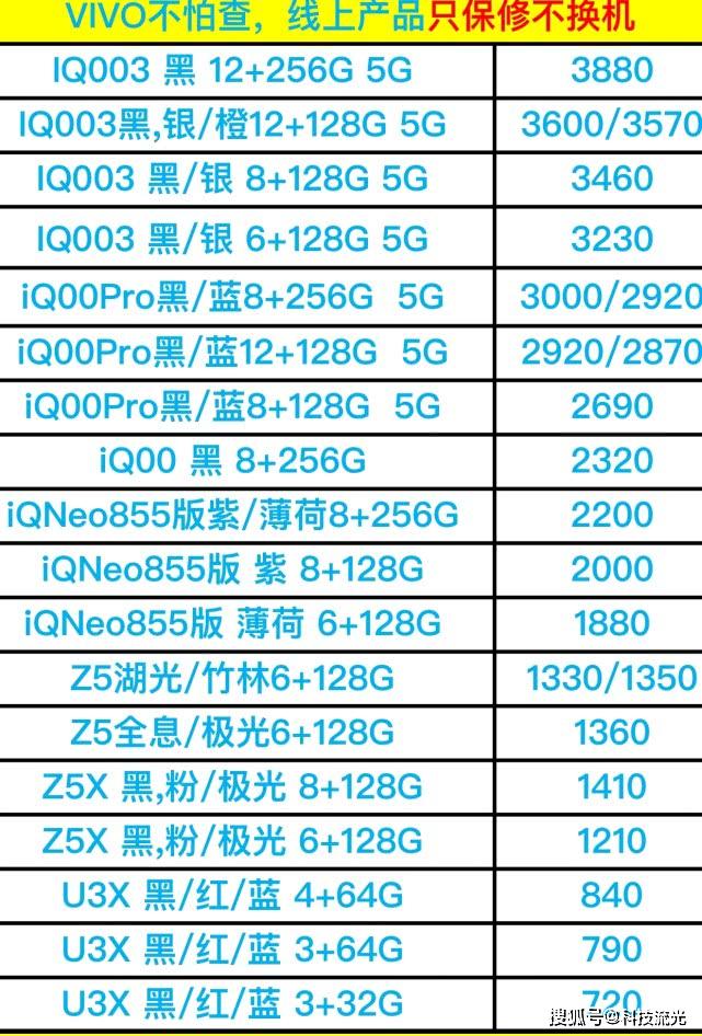 原创oppovivo手机报价单曝光了要是再被坑了就只能怨你自己了