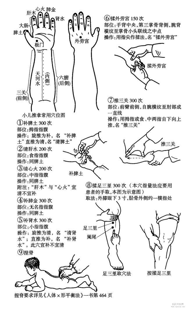 推拿学论文（针灸推拿专业毕业论文）