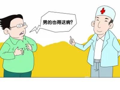 乳腺癌預防的