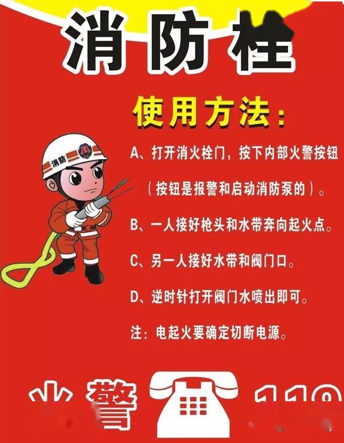 请大家熟记并掌握一懂三会四个能力微型消防站建设三知四会一联通
