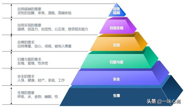 尊严比生命更重要论文（为什么尊严比生命更重要）