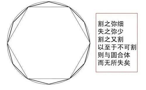 其中一枚22克圓形銀質紀念幣背面圖案為祖沖之,以貨幣形式銘刻了這一