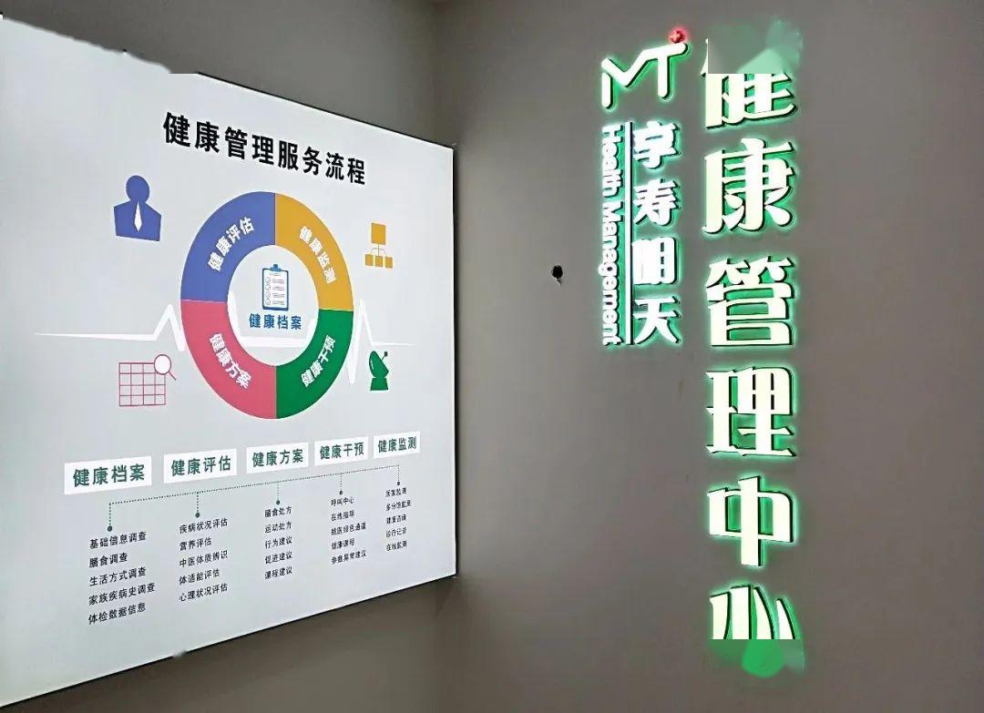 核心【享寿明天健康管理中心】中医药在此次疫情防控中发挥了重要作用