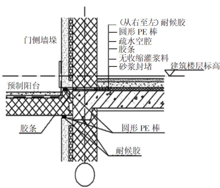 反坎作用图片