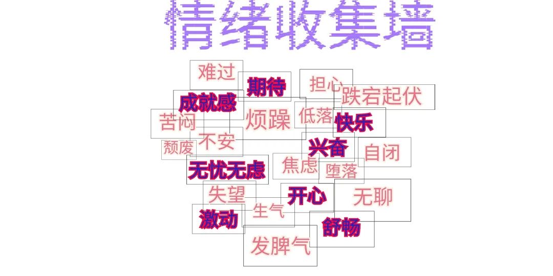 惠妍项目丨线上心理防疫助学子战胜情绪怪兽