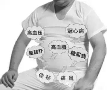 慢性疾病爆发时代,预防保健是关键!