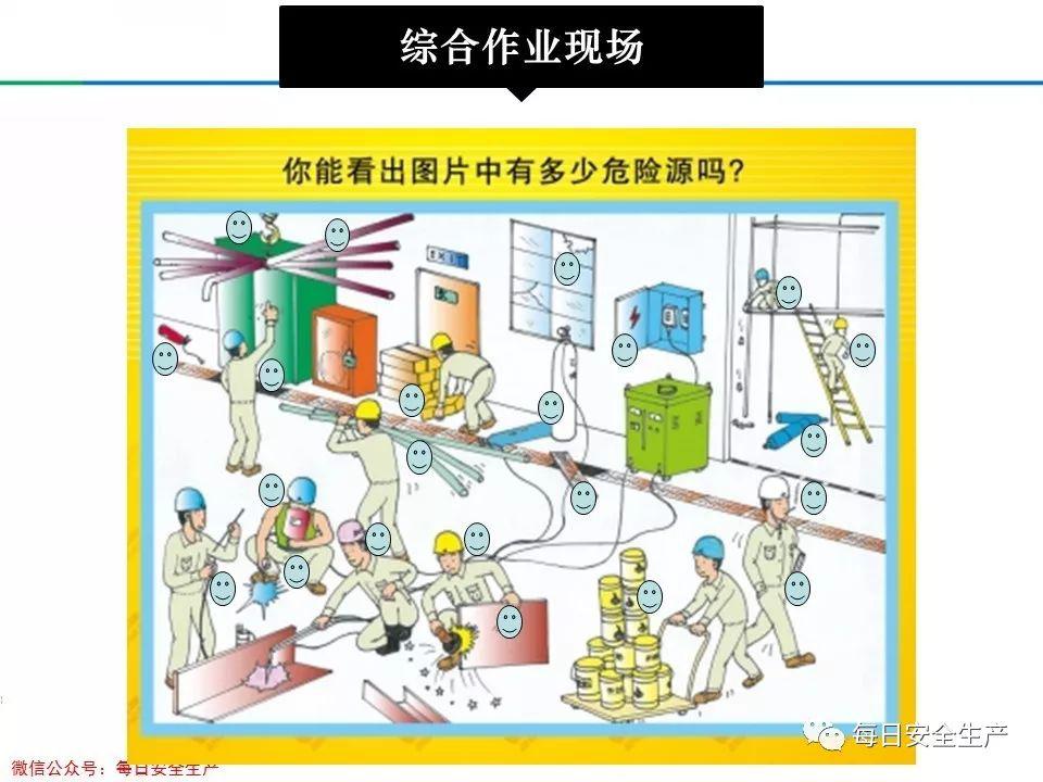 漫画图解1000种违章作业行为,清晰明了!