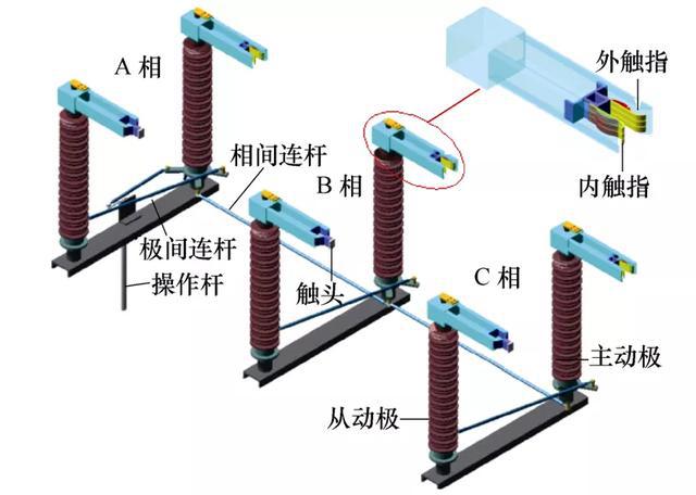 隔离开关示意图图片