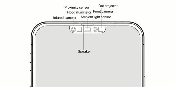 iphone12细节曝光刘海更小全新的充电方式