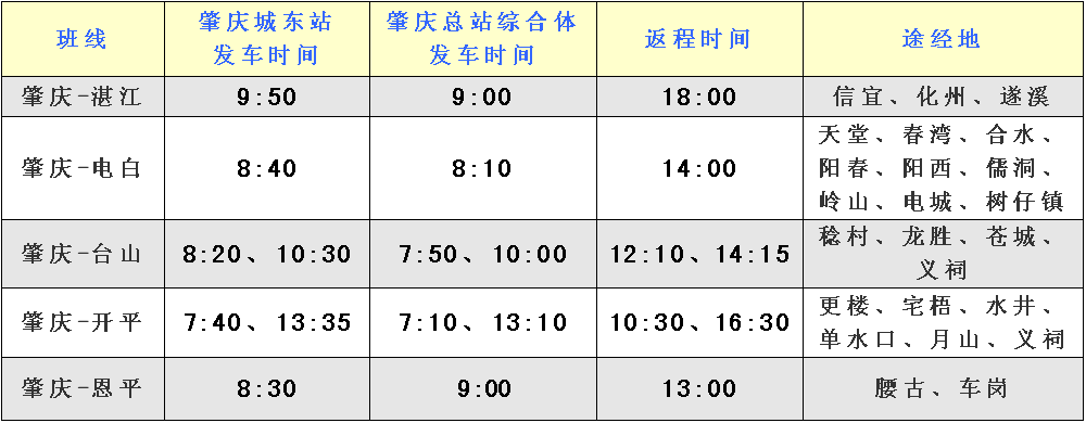 總站,肇慶城東粵運汽車站恢復運營肇慶至湛江,電白,台山,開平,恩平等