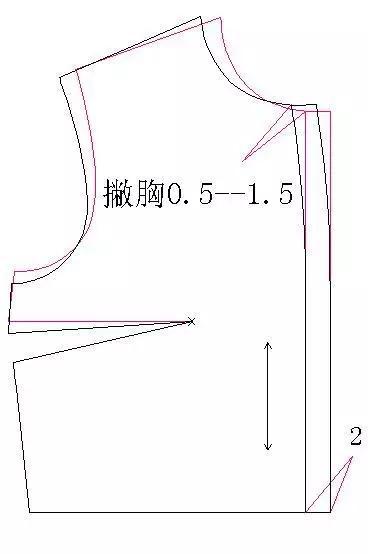 领型补充 立领,翻领的结构制图与变化