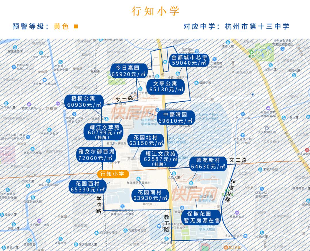 最新杭州学区房地图大盘点350余个楼盘房价全知道