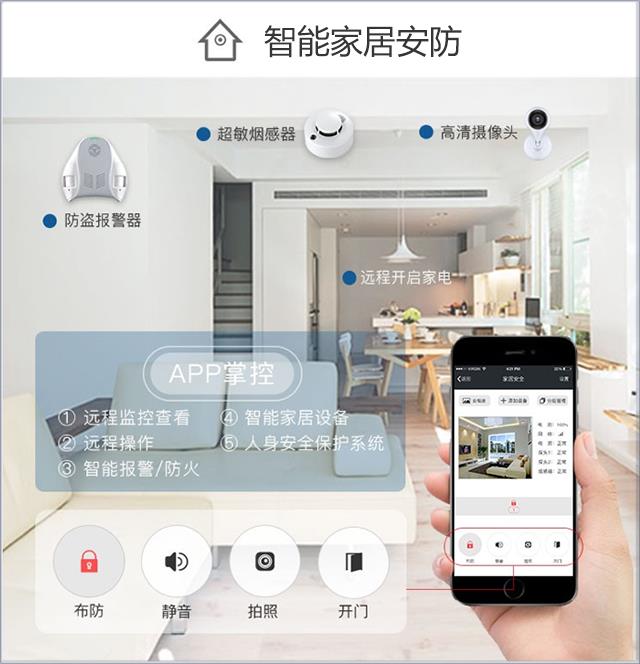 居家安全经验分享家庭安防监控选购技巧