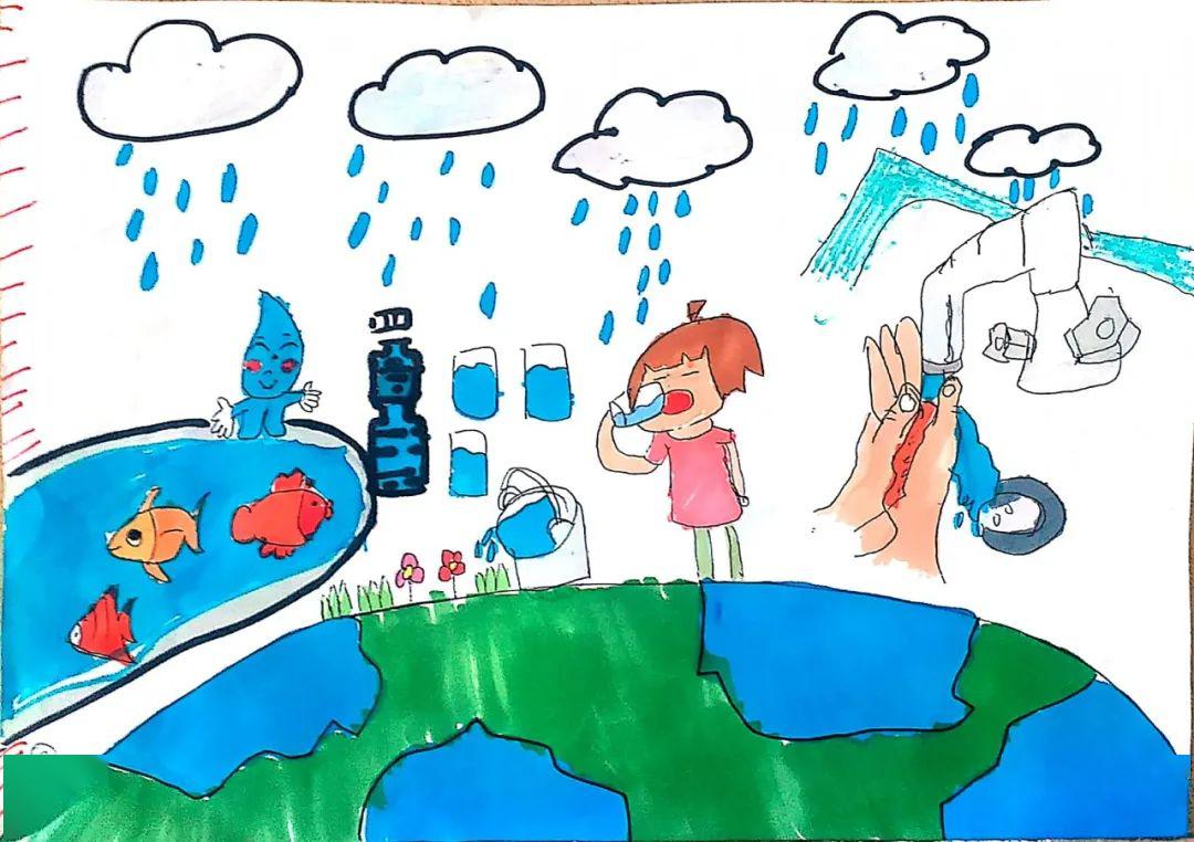 水的用途图片幼儿绘画图片