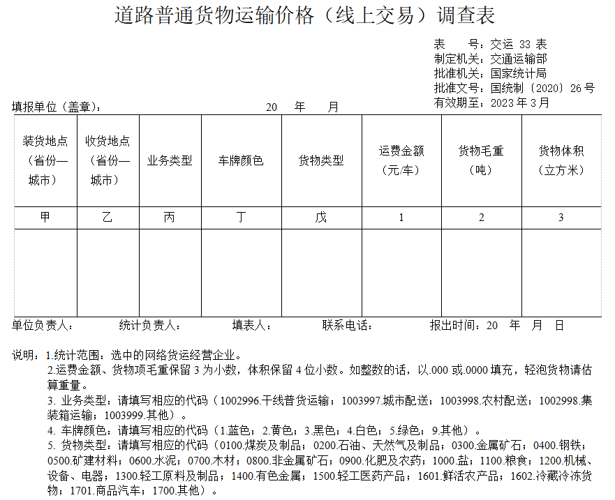 运费要涨?交通部开始调查道路货物运输价格!