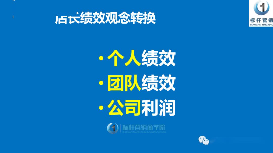 一个优秀店长应做到哪些_一个优秀店长应做到哪些要求-第1张图片-潮百科