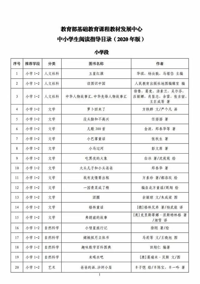 教育部最新发布！小学、初中、高中都要看(图5)