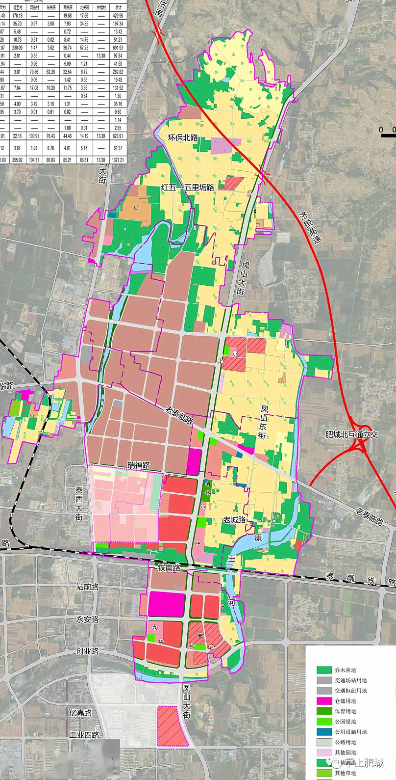 老城街道这9个村庄连片规划来了!有啥新变化?_肥城市