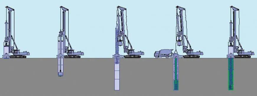 具体工作原理和状态,您往这看:旋挖钻机的核心结构图示例)(我知道上面