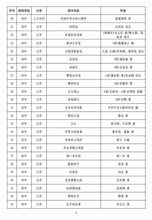 教育部最新发布！小学、初中、高中都要看(图9)