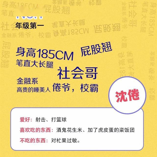 霸道又忠犬,帅气又多金,这样的男生,你"可"吗?_林语惊
